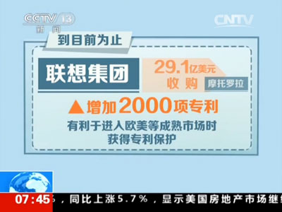 专利费占售价1/4 国产手机"出海"遭遇"专利战(图5) 专利费占售价1/4 国产手机"出海"遭遇"专利战(图5)